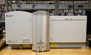 Particle Size Analyzer