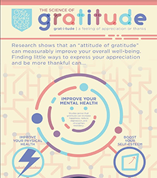 The science of gratitude thumbmail