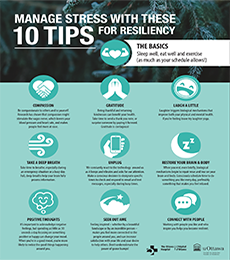 10 tips for resiliency thumbnail