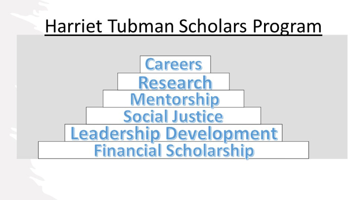 Details about the Harriet Tubman Center Scholars Program