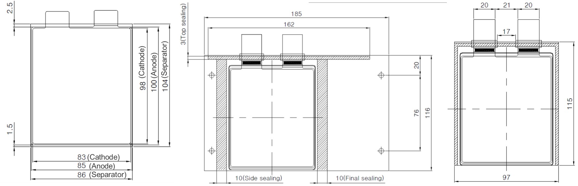 pouch cell size