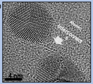 Image and Scheme showing surface-mediated interconnections of nanoparticles in cellulosic fibrous Materials