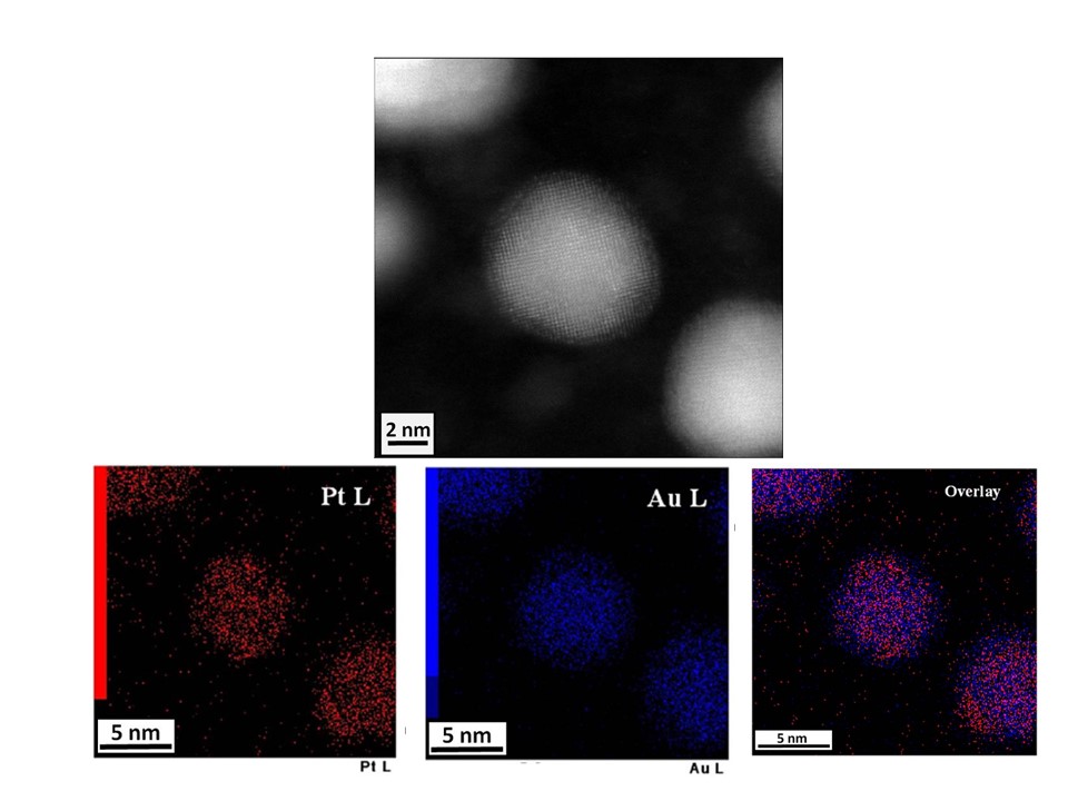 Image and Scheme showing PtCu nanoparticles structures
