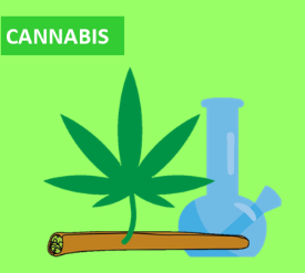 Image of a cannabis leaf, joint and bong photo