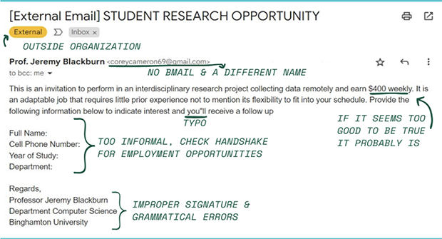How to spot a phishing scam: check for external - outside org., mistakes, informalities, no bmail account.gmail, if it's too good to be true - it is, improper signature and grammatical errors