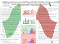 Red Flag Green Flag Poster Image
