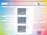 Trending Queer Image Small