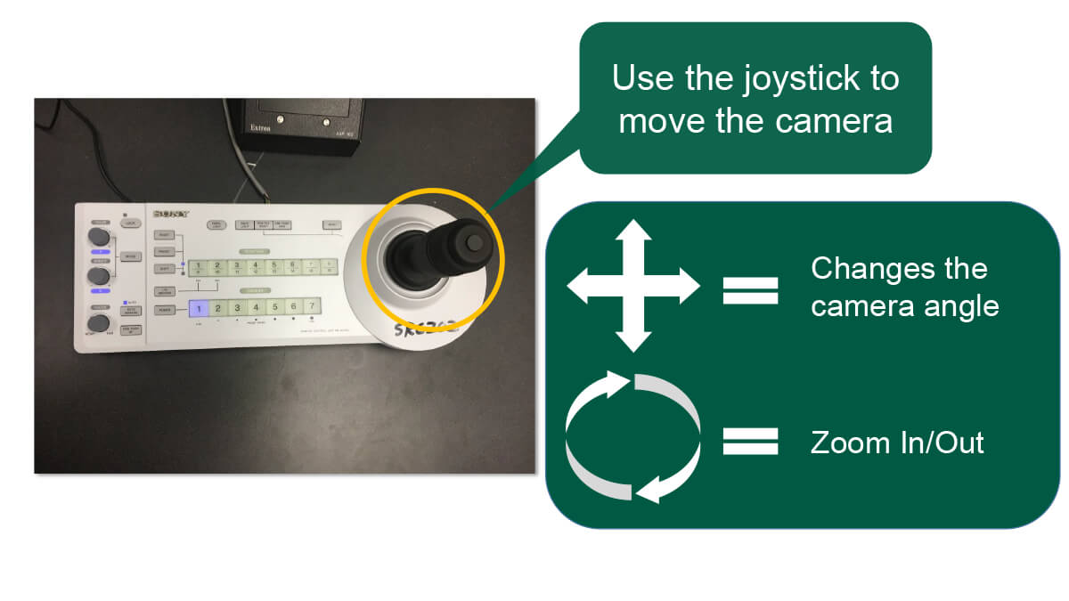 Step 11: Use the Joystick to position the camera correctly, Up/Down/Left/Right Changes angle, Turn the knob changes the zoom