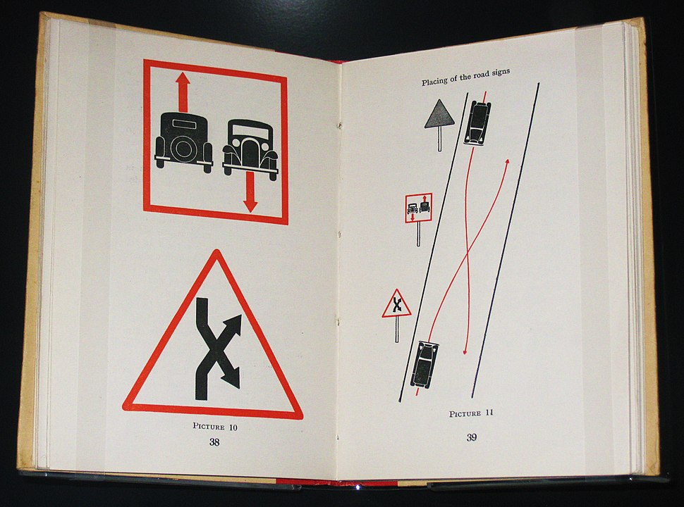 Pages from Otto Neurath's 