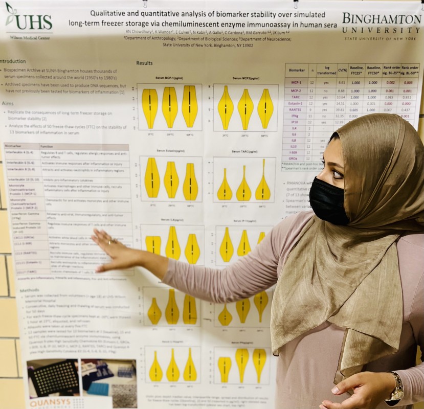 Risana Chowdhury, a doctoral candidate in anthropology, explains one of the three pilot studies she conducted to ensure the integrity and reliability of her data.