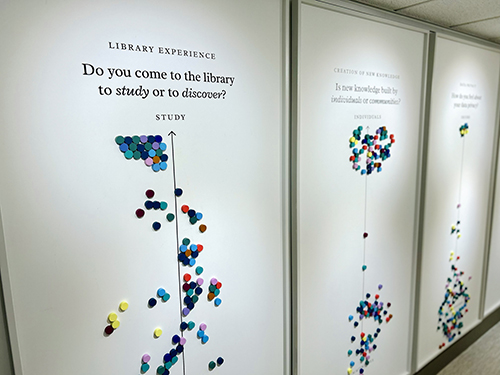 Interactive boards in the exhibit encourage participants to answer several questions with the color of their area of study.