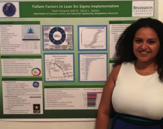 Hadir Elsayed in front of her research poster at the SISE World Conference.