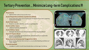 Tertiary prevention to minimize long-term complications.