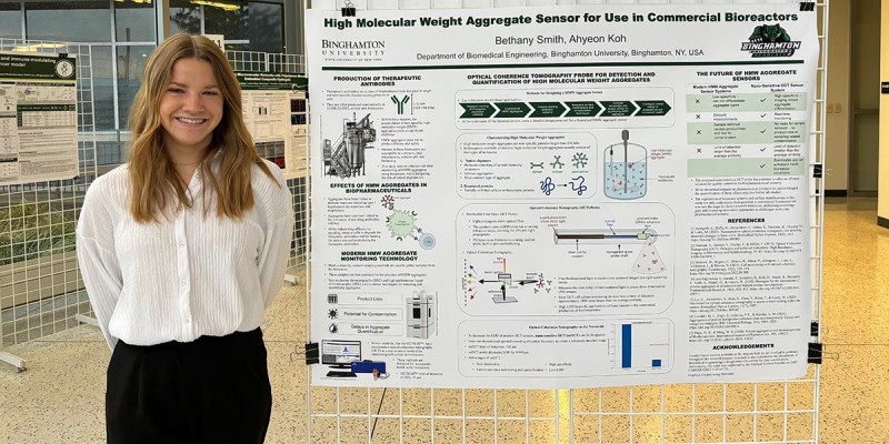 Bethany Smith won the Best Graduate Poster Award at the Biomedical Engineering Research Expo.