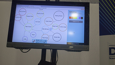 A preview of NetSciDraw in action.