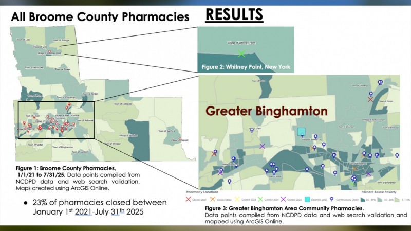 These maps show the locations of Broome County pharmacies and mark those that have closed in the last four years and when they did.