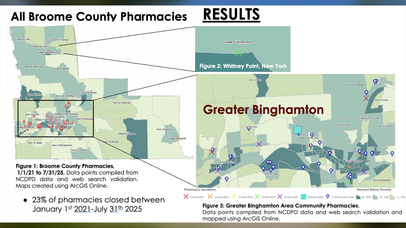 These maps show the locations of Broome County pharmacies and mark those that have closed in the last four years and when they did.