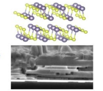 Electrical and computer engineering Assistant Professor Tara P. Dhakal recently published a study about his method to produce ultrathin films