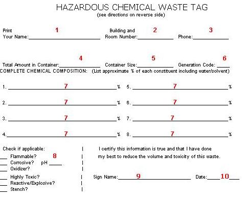 Hazardous waste tage with numbers