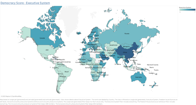Executive authority at the national level