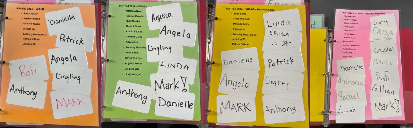 2014 Name Tags of Volunteers