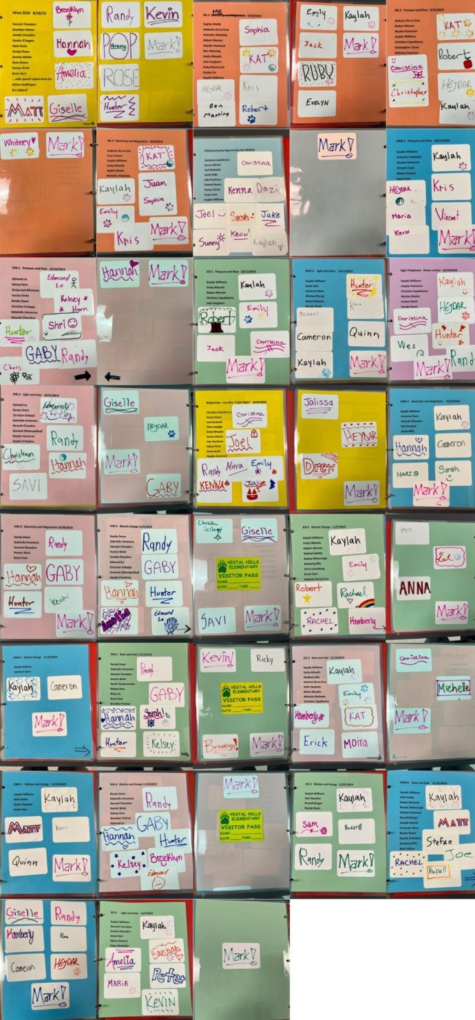 2019 Fall Name Tag Volunteers