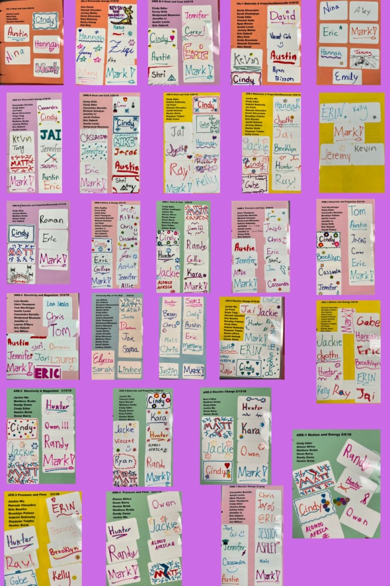 2018 Spring Name Tag Volunteers