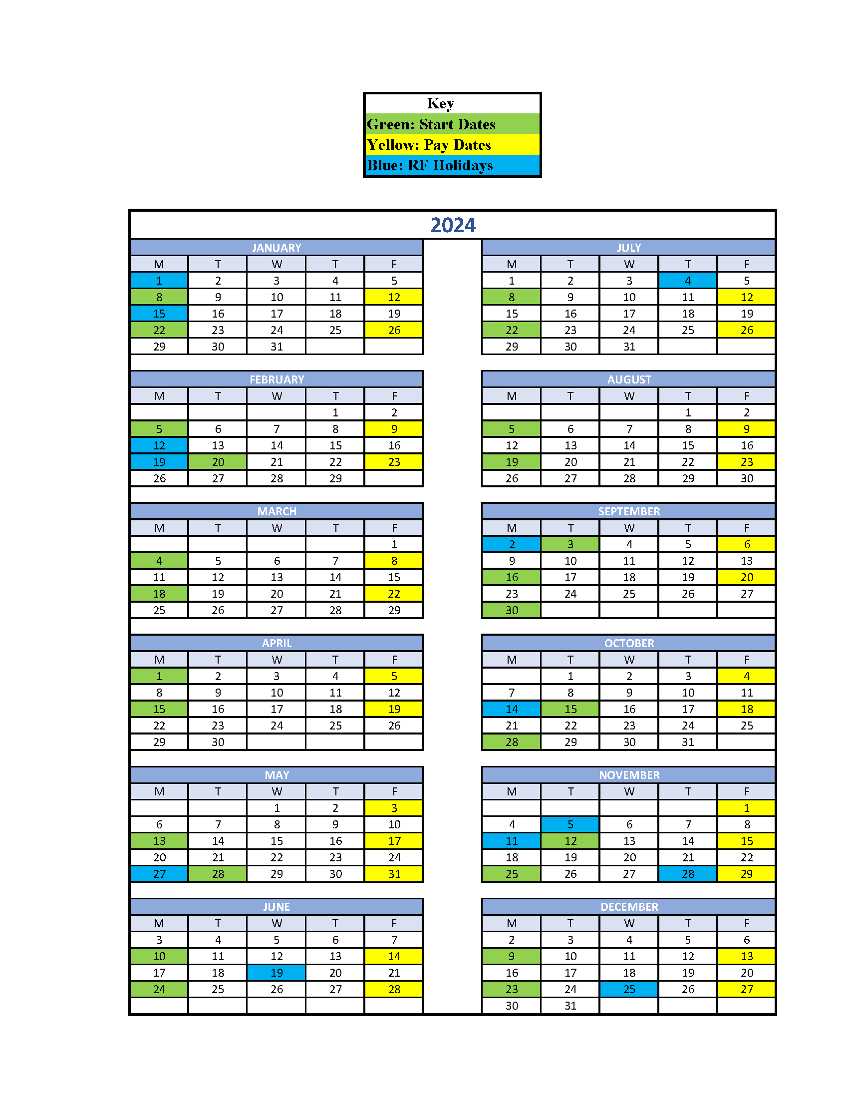 Recommended New Hire Start Dates | Division of Research | Binghamton University