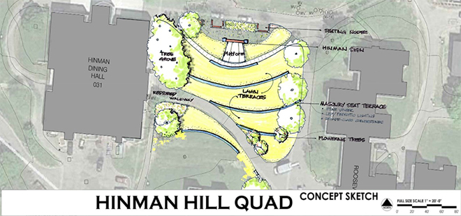 Hinman Hill Concept