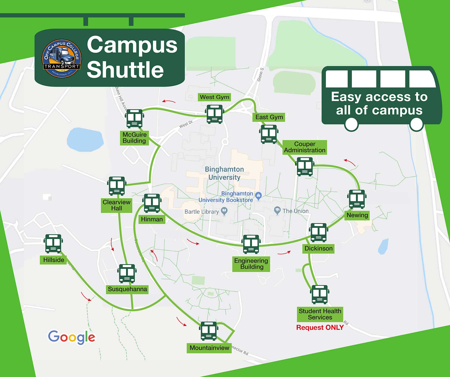 Campus Shuttle Stop Locations