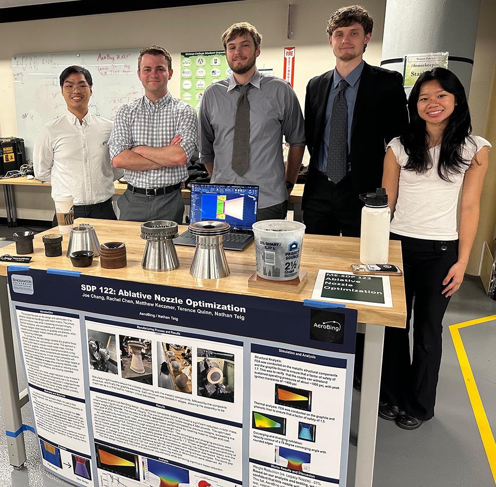 capstone team